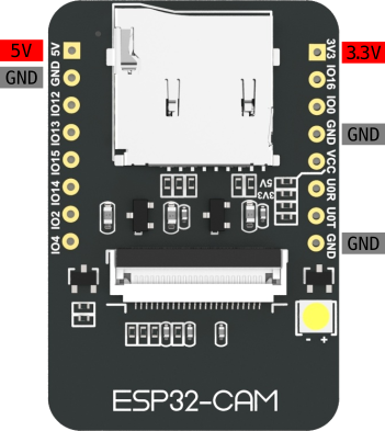 Power up the ESP32-CAM – Dr. Mountain